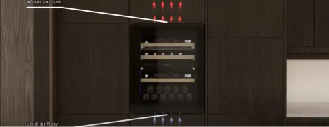 LA VENTILATION INTÉGRÉE